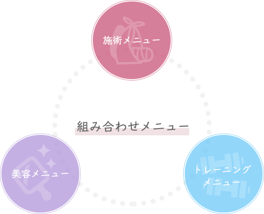 組み合わせメニューイラスト